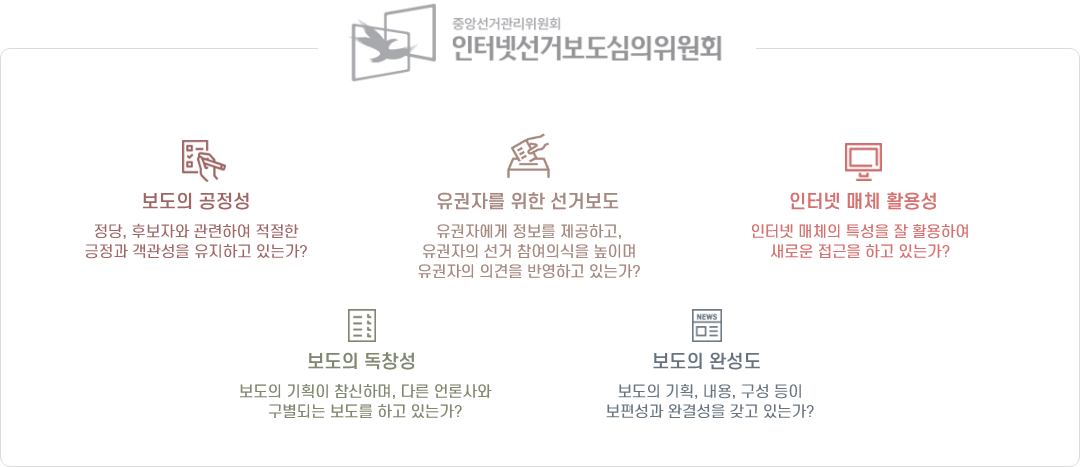 인터넷선거보도상 심사위원 구성 및 심사기준 이미지